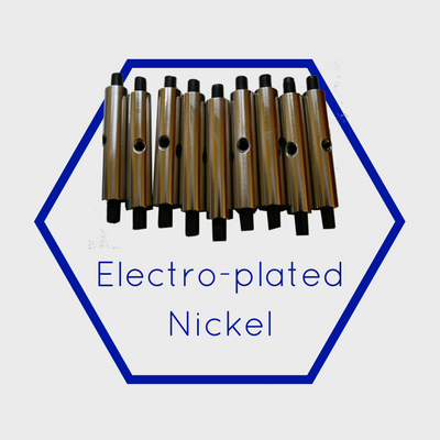 Nickel Plating UK